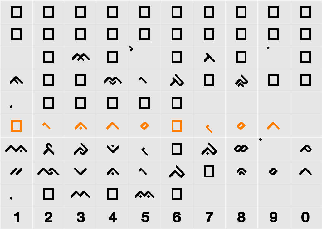 OgieCappo Campotype Character Map