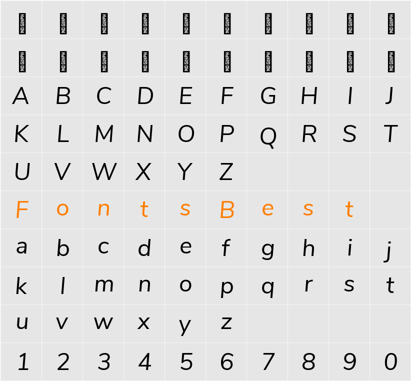Nunito Sans Character Map