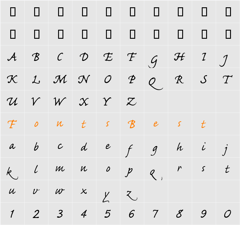 Marquardt Character Map