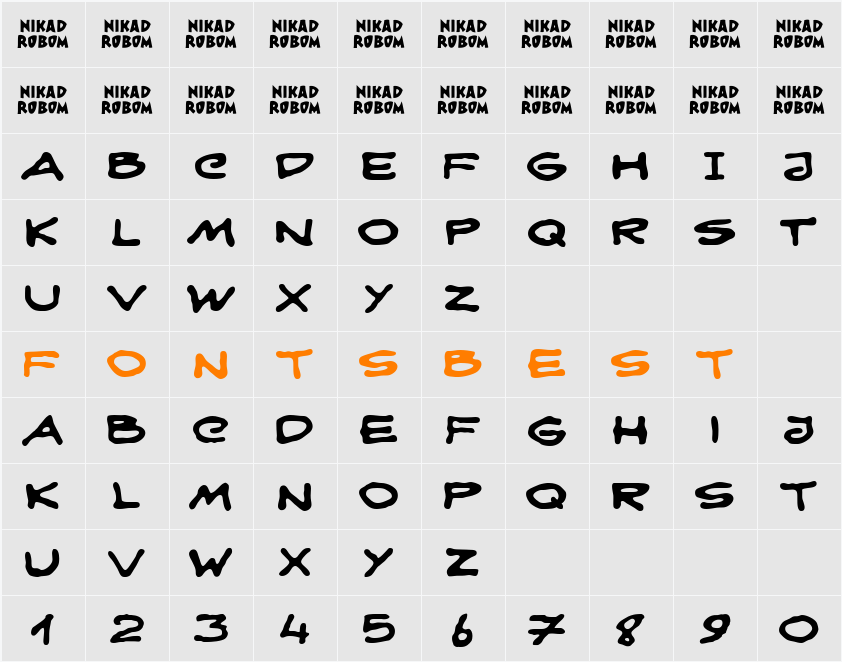 Nikad robom Character Map