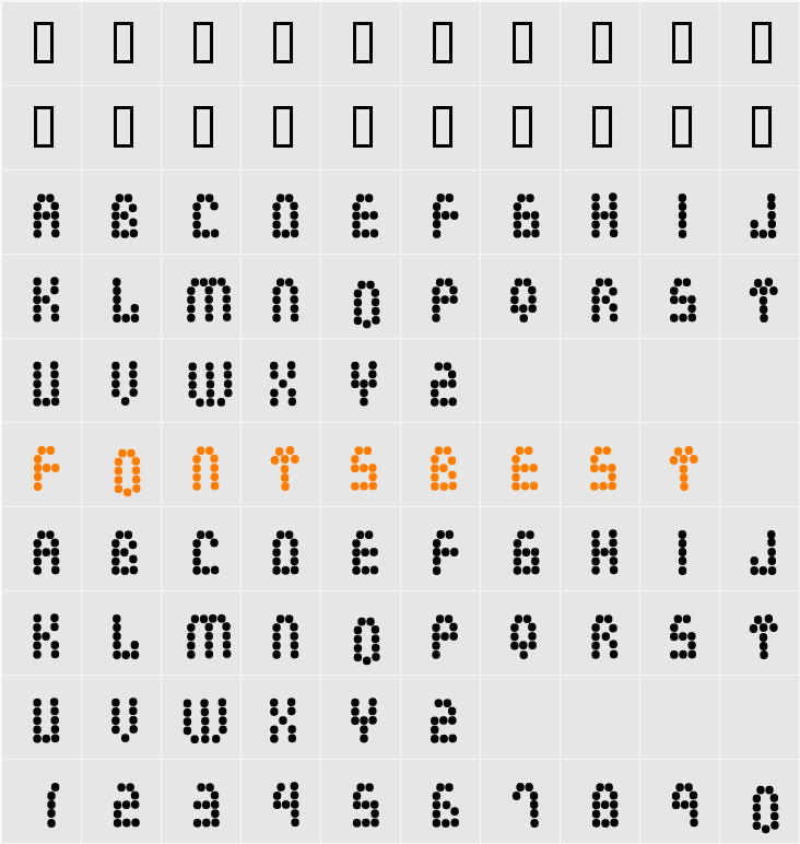 Sooper Dooper Character Map