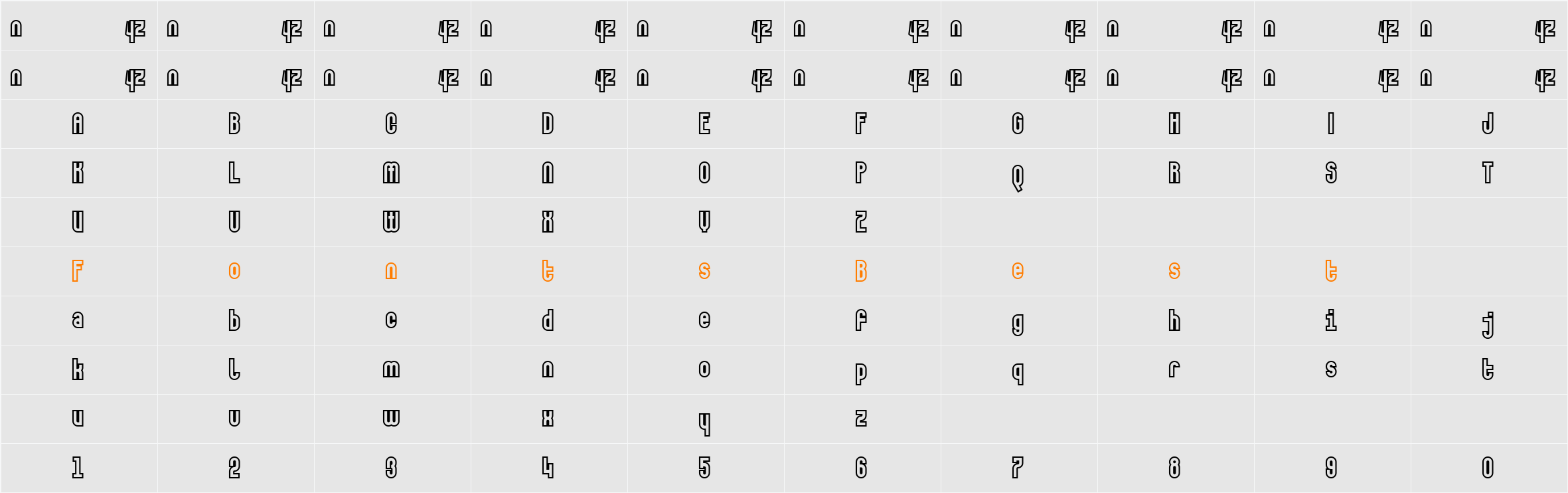 MakushkaKontura Character Map