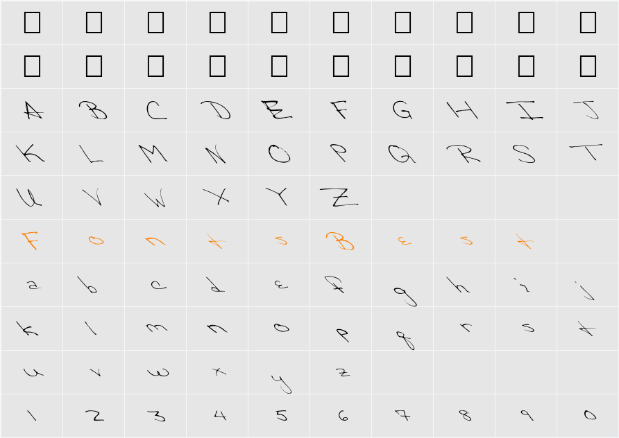 FZ HAND 24 LEFTY Character Map