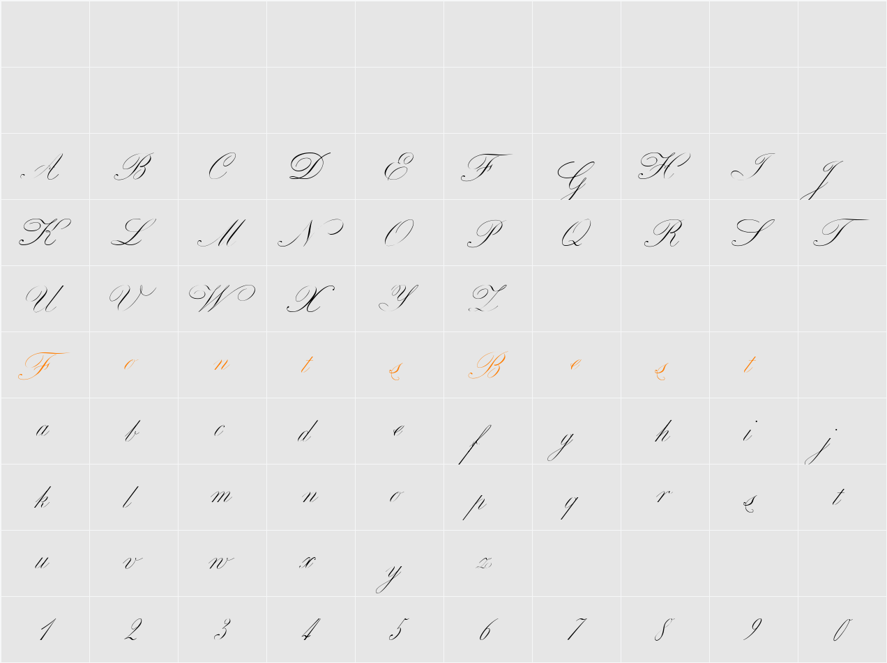 Venski sad One Character Map