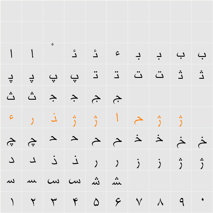 HMSKhabar Character Map