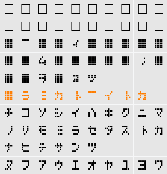 LCDK Character Map