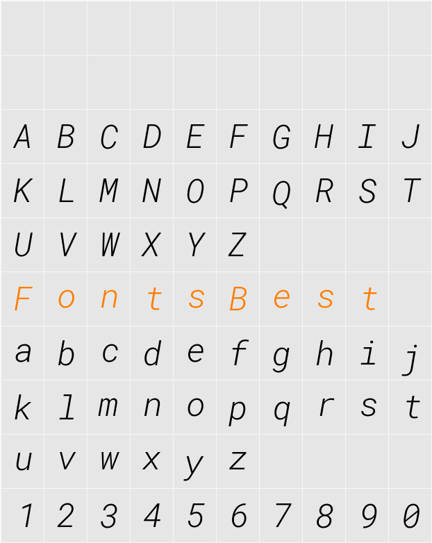 Roboto Mono Light Character Map