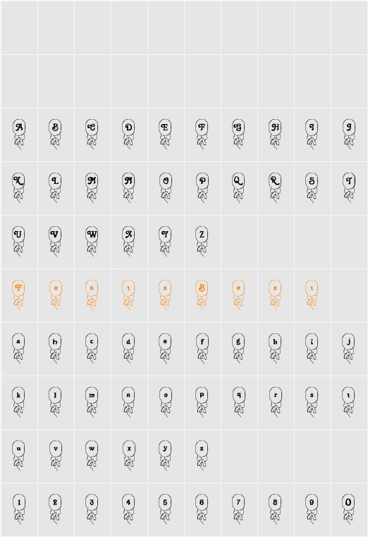 LMS Birthday Balloons Character Map