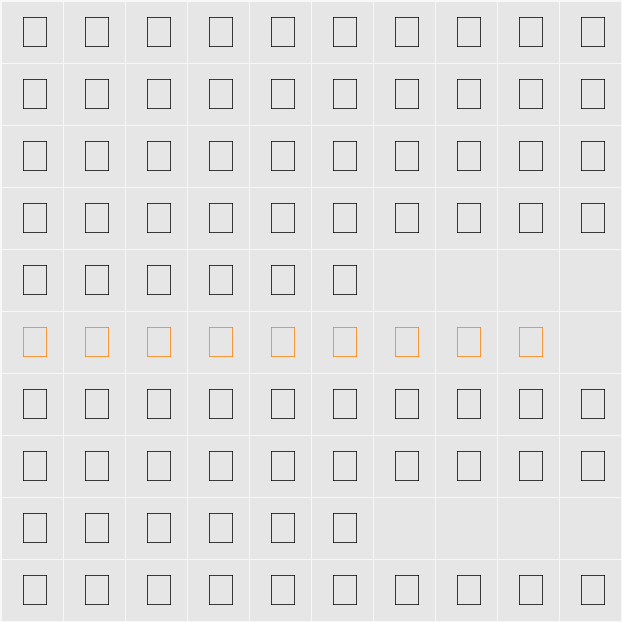 Directions MT Character Map