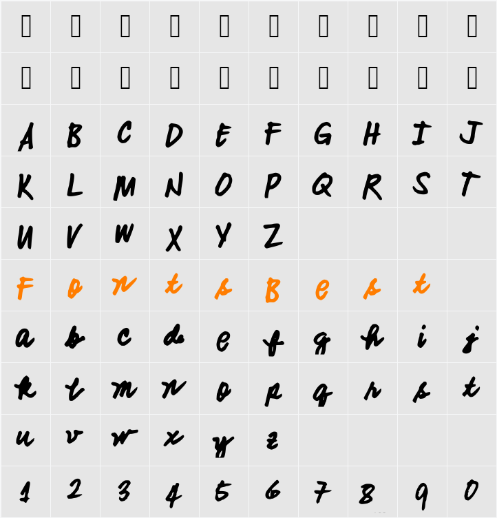 SMITHCHERRYOPEDA Character Map