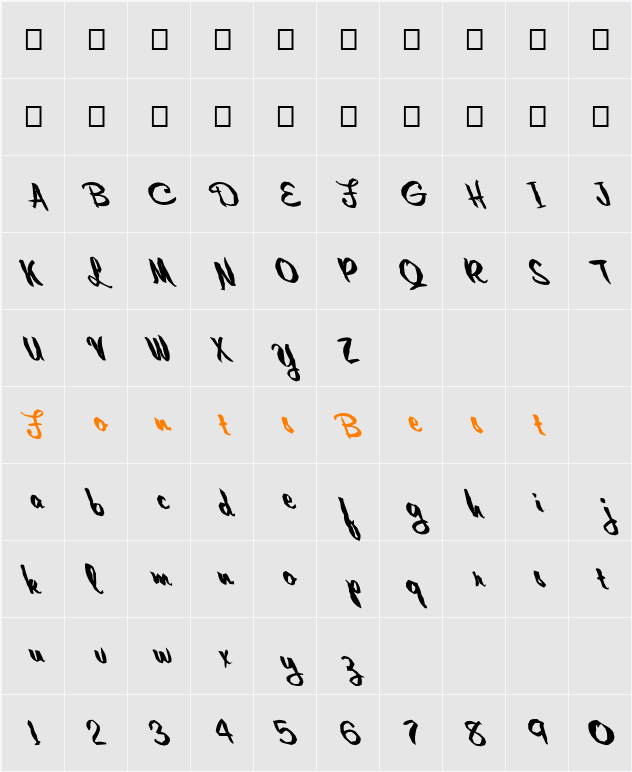 FZ HAND 10 MANGLED LEFTY Character Map