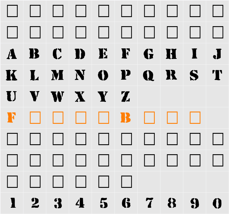 RufCrate Character Map