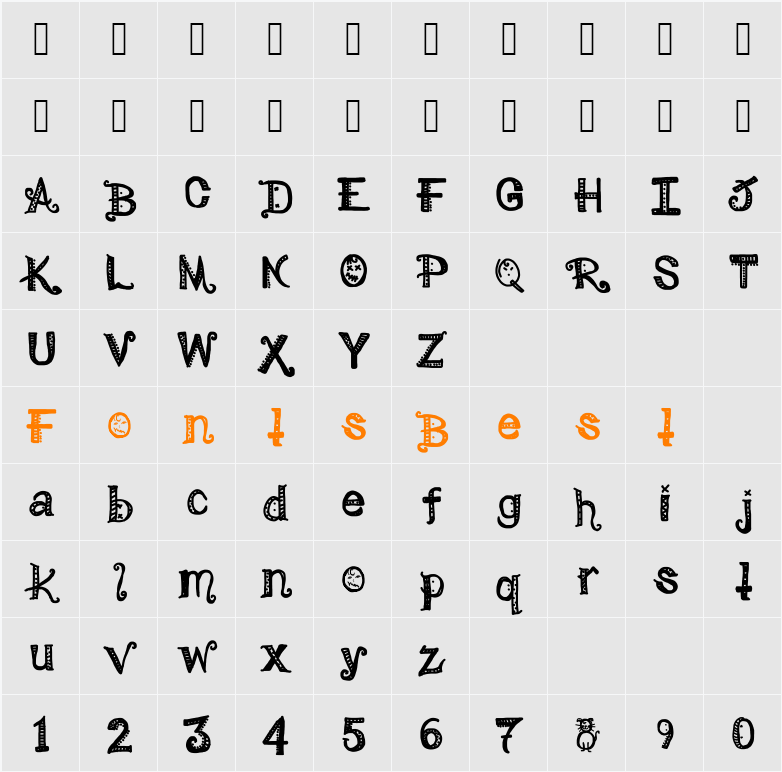 MamaRoxc Character Map