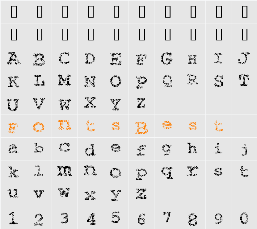 Typewriter from hell Character Map