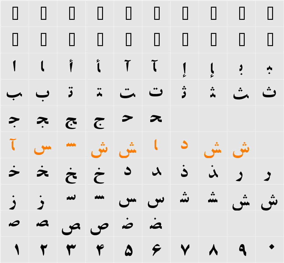 PersianZibaSSK Character Map