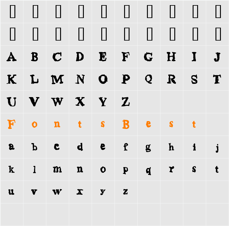 phentype Character Map