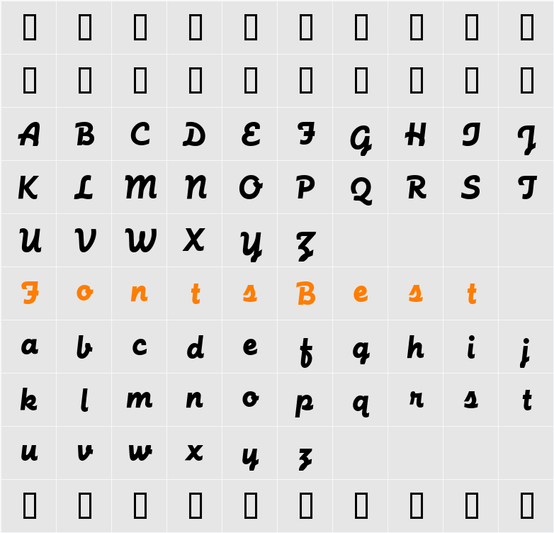 Function-Script Character Map