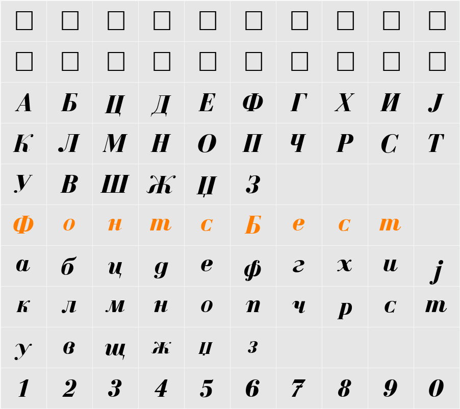 Serbian-Courier Character Map