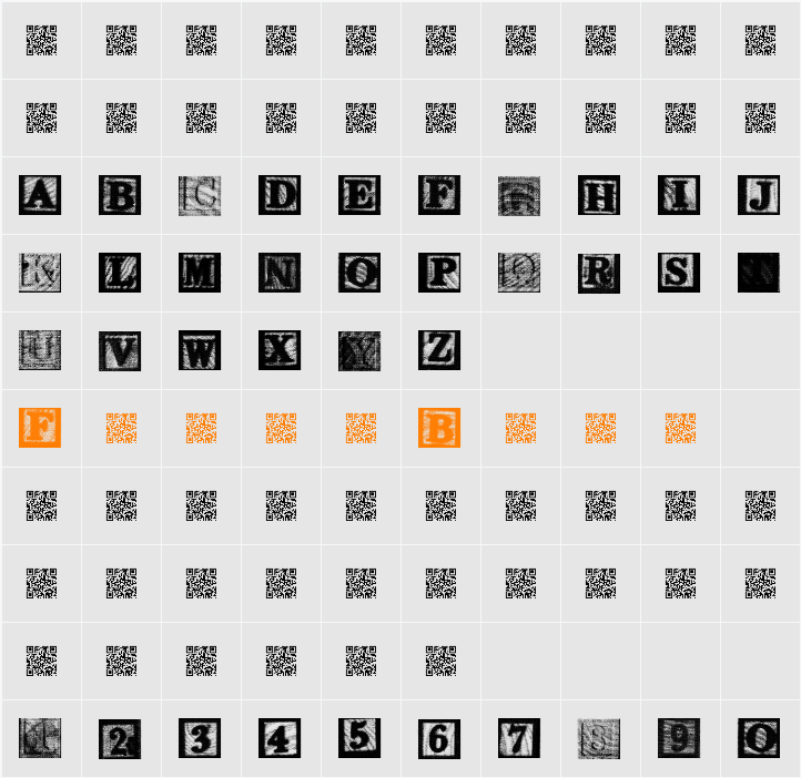 KidsBlocks Character Map