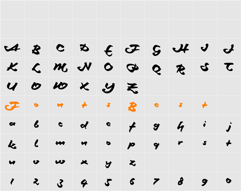 Schneidler Maxim Character Map