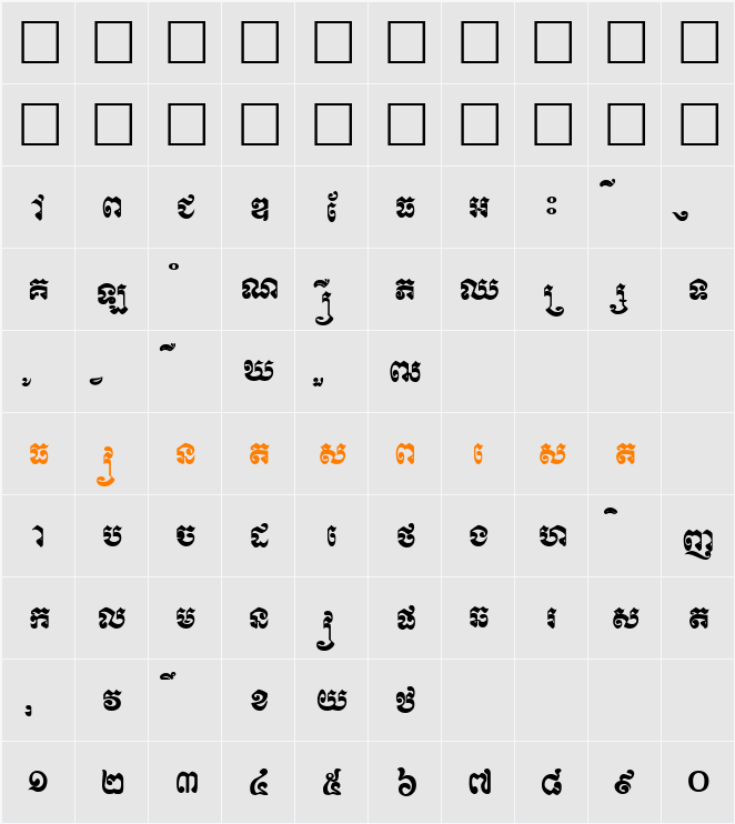 Limon R1 Character Map
