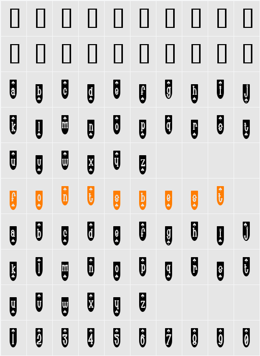 Populuxe Character Map