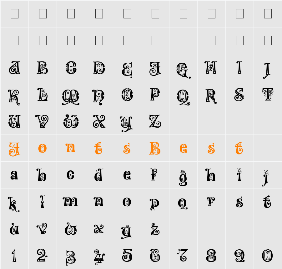 Kingthings Willow Character Map