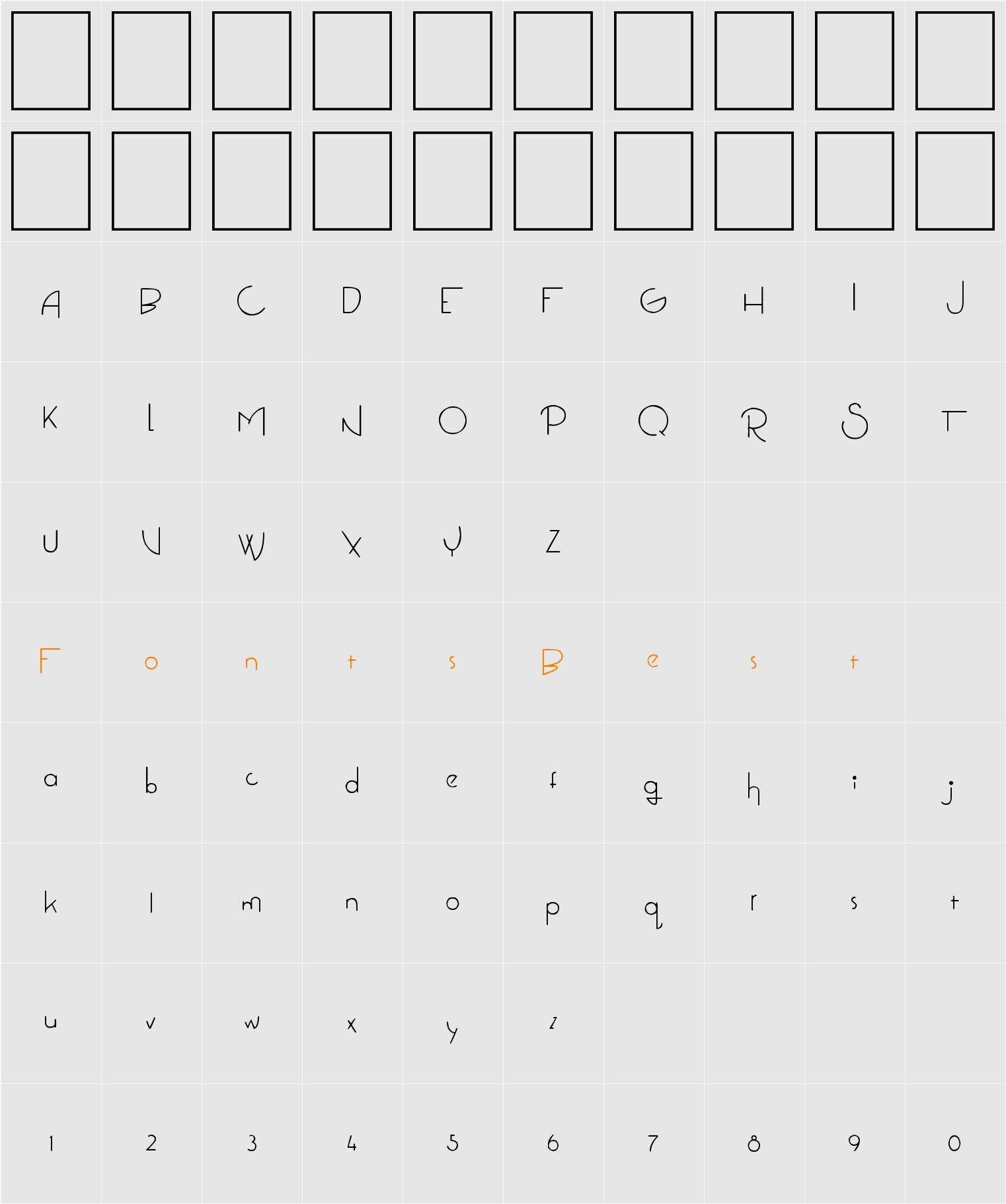 Do I like Stripes? Character Map