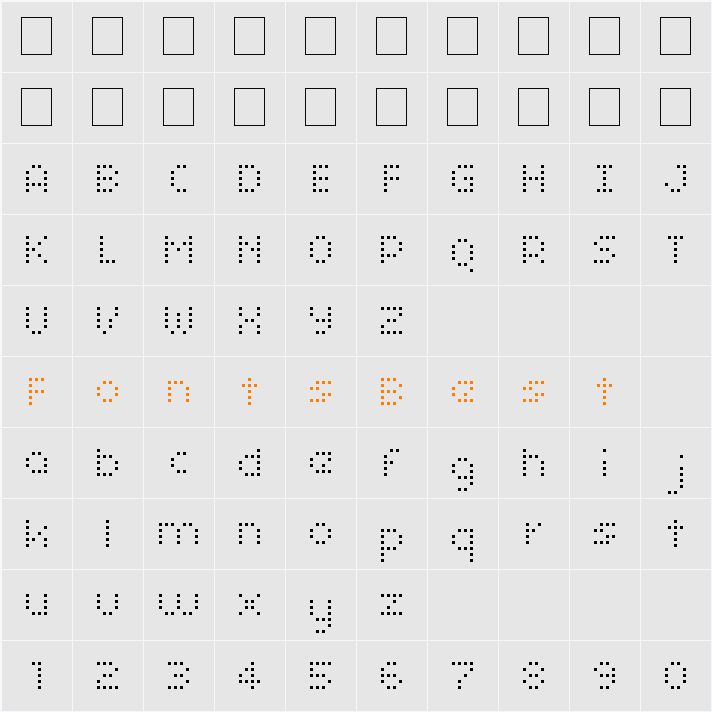 Smirnof Character Map