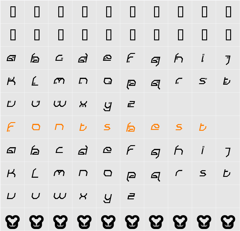 Submit Character Map