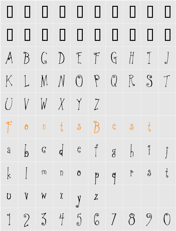 Greywolf Quirk Character Map
