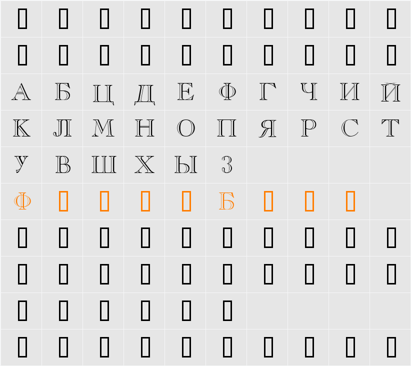 Russkij Character Map