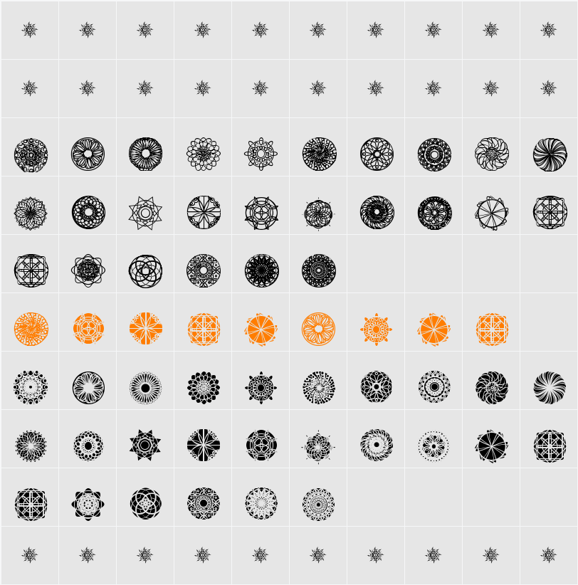 kaleidoscopic Mind Character Map