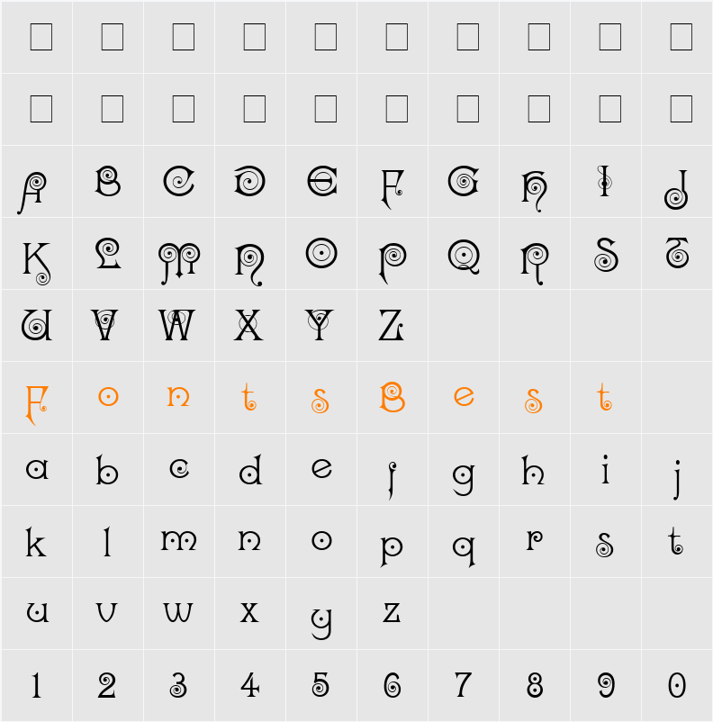 Kismet Character Map