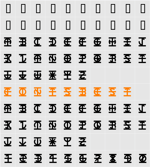 Lantern Character Map