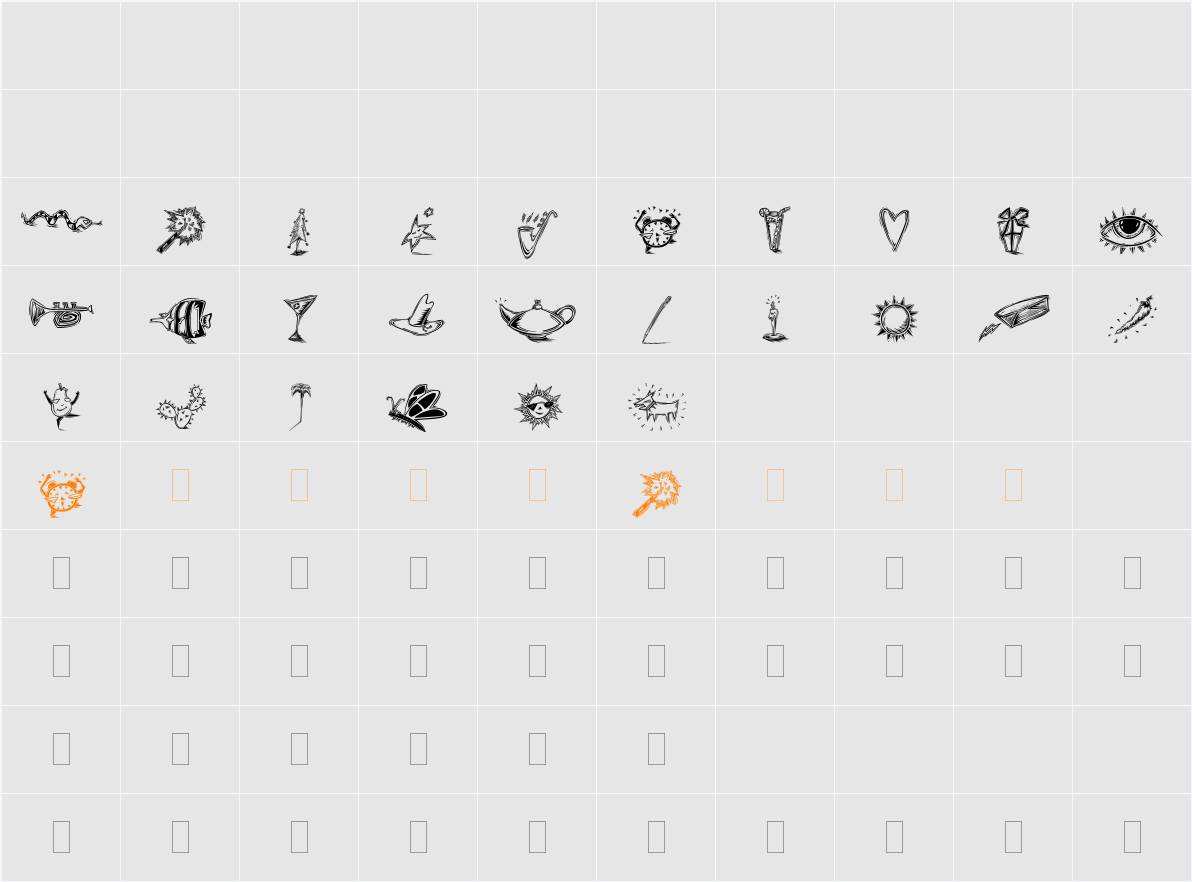 DF Inspirations Two Plain Character Map