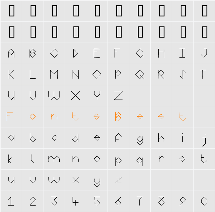 Pantheon Character Map