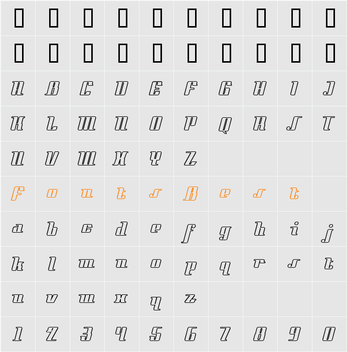 StyleLiner Character Map