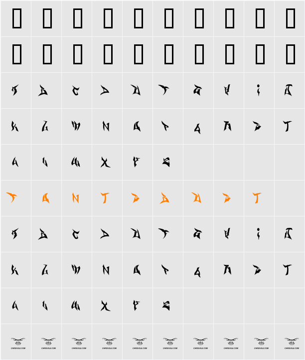 Gas Mask Warriors Character Map