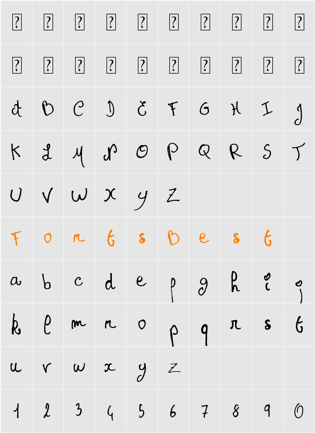 Princesse Muffin Character Map