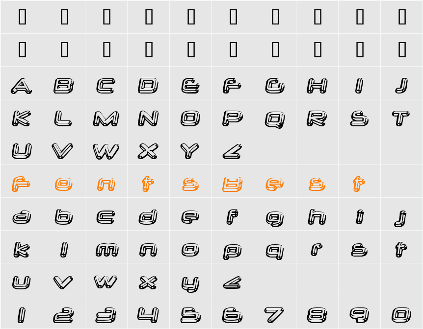 Neurochrome Character Map