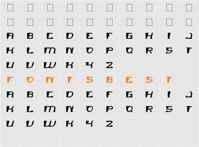 mercury Character Map