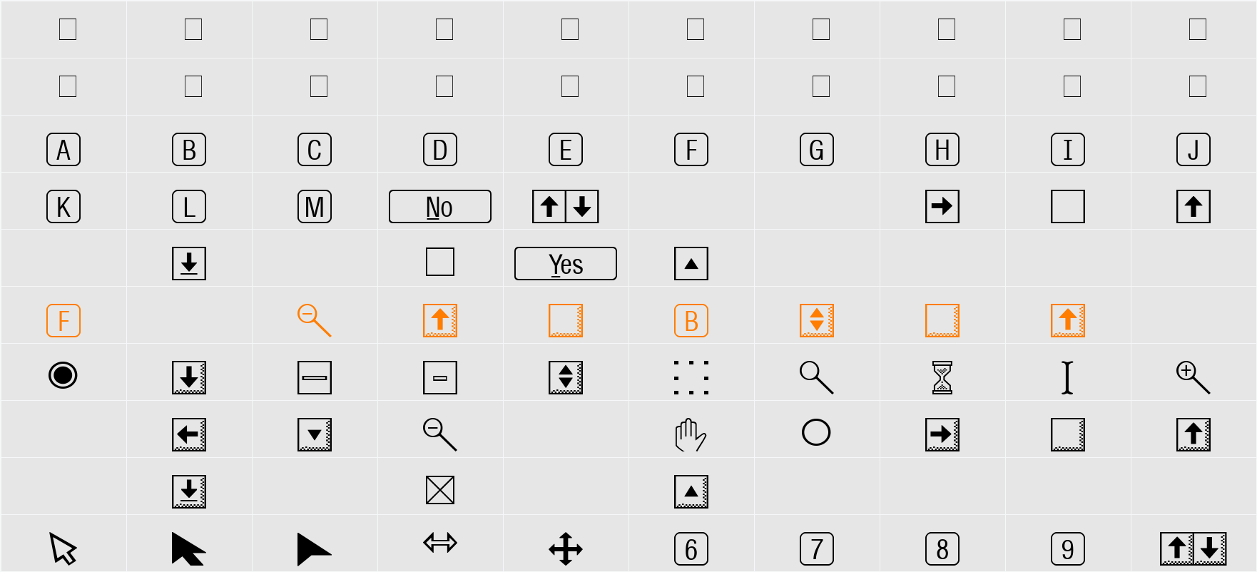 RRKeySampler Character Map