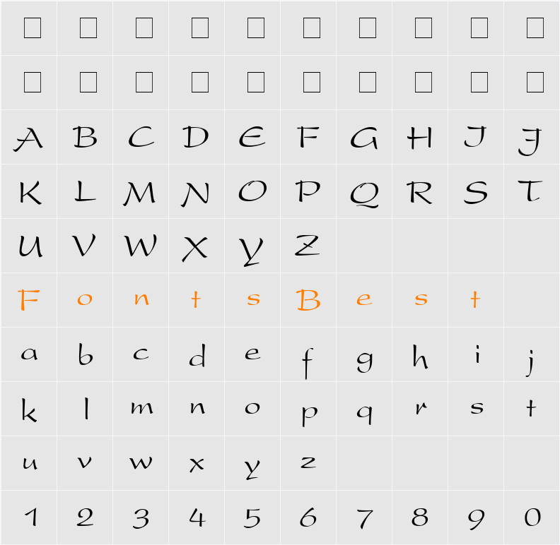 Keirn Character Map