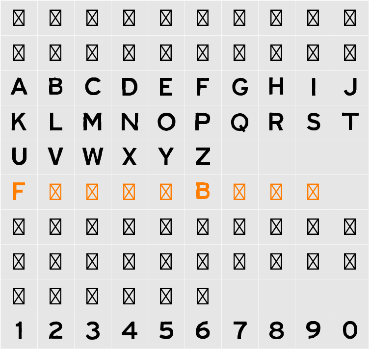 Ripple Character Map
