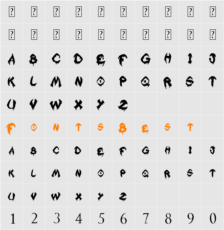 Raslani Kavaliar Kaiser Character Map