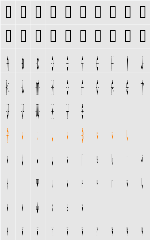 EvilClown Character Map