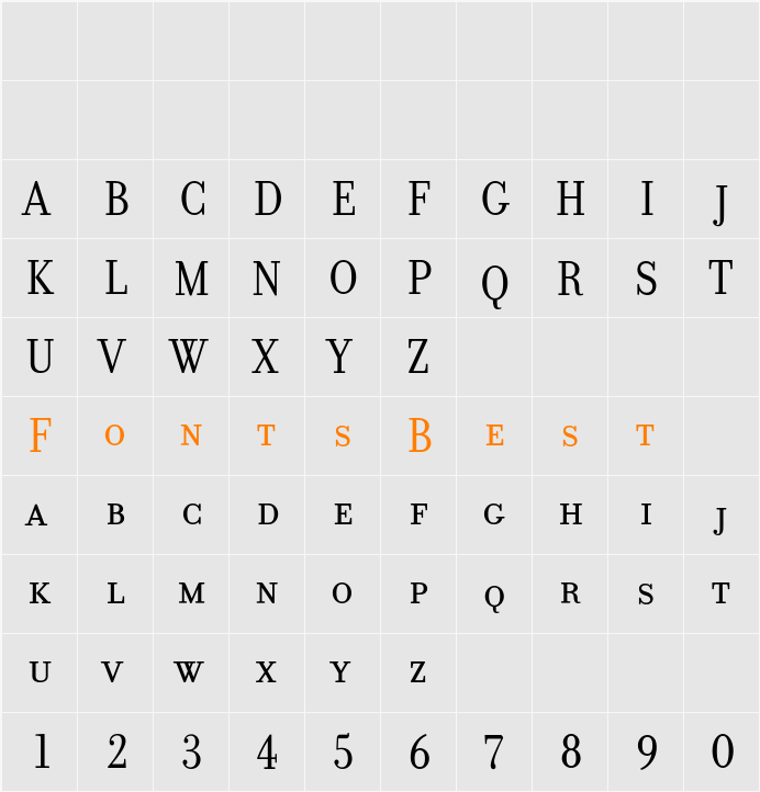 DonatoraSC Character Map