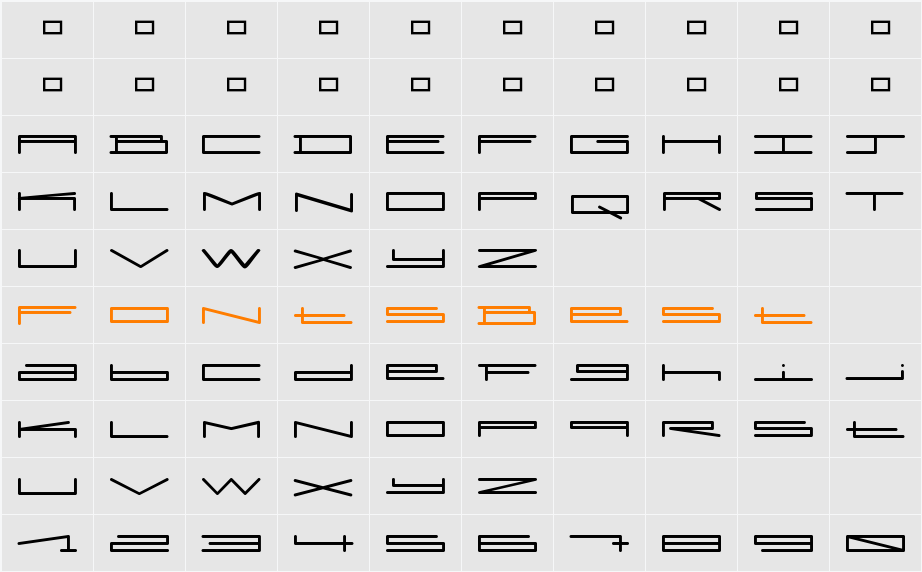 Slurp Character Map