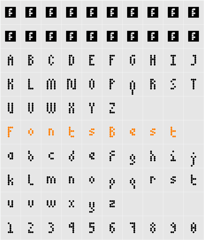 5Dotmatrix 1979 Character Map